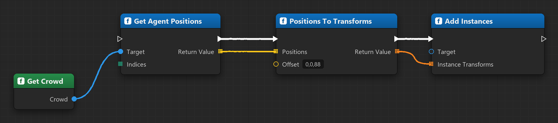 Bulk render pipeline