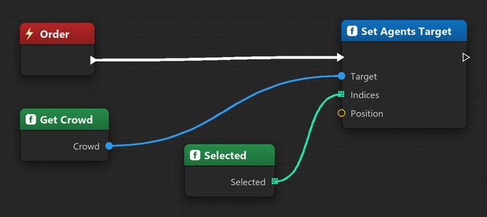 Set Agents Target node